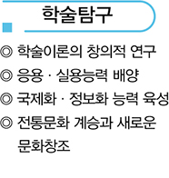 학술탐구 - 학술이론의 창의적 연구, 응용 실용능력 배양, 국제화, 정보화 능력육성, 전통문화 계승과 새로운 문화 창조